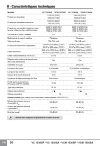 Страница 32