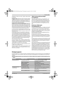 Страница 87