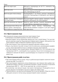 Страница 22