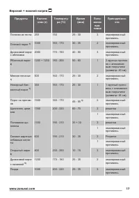 Страница 17