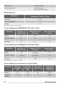 Страница 54