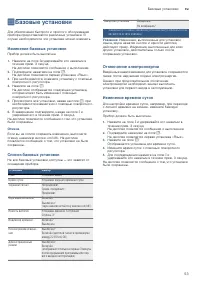 Страница 53
