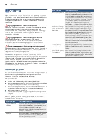 Страница 54