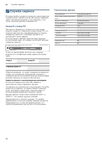 Страница 56