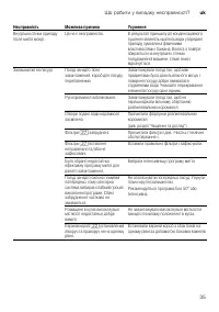 Страница 35