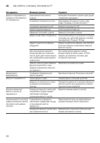 Страница 40