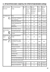 Страница 57