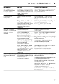 Страница 37