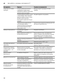 Страница 38