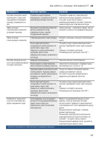 Страница 45