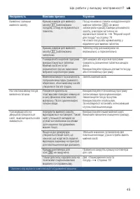 Страница 45