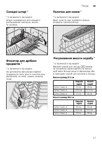 Страница 17
