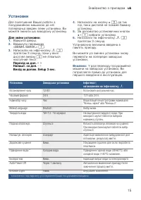 Страница 15