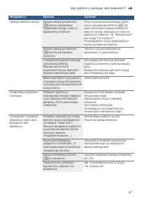 Страница 47