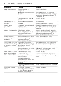 Страница 40