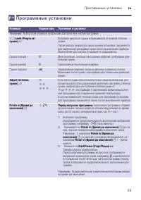 Страница 25
