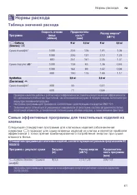 Страница 41