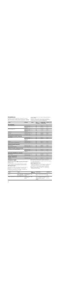 Страница 56