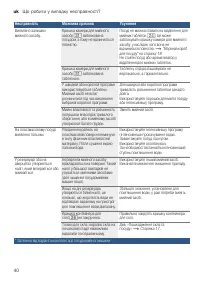 Страница 40