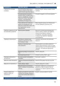 Страница 43