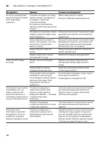 Страница 36