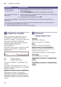 Страница 32