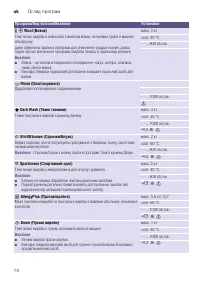 Страница 14