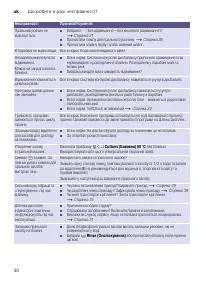 Страница 30