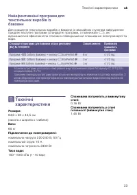 Страница 33