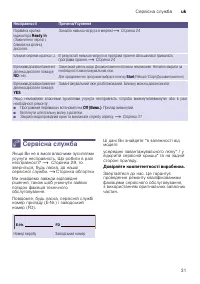 Страница 31