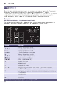 Страница 22