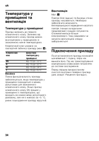 Страница 34