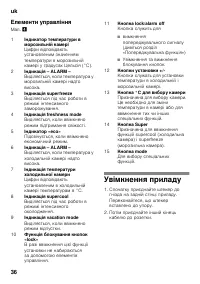 Страница 36