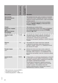 Страница 28