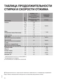 Страница 54