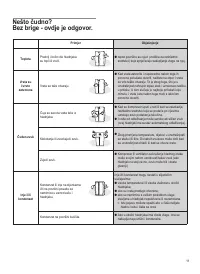 Страница 121