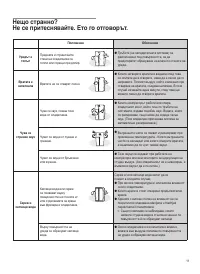 Страница 139
