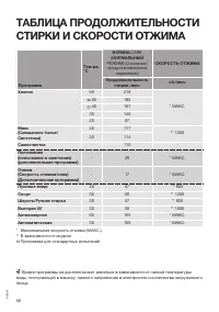 Страница 58