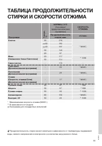 Страница 55