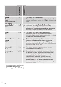 Страница 28