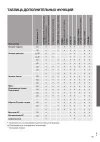 Страница 39