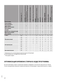 Страница 40