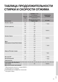 Страница 61