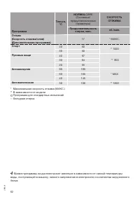 Страница 62