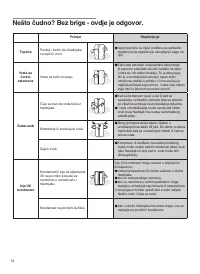 Страница 162