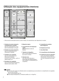 Страница 200
