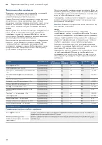 Страница 42