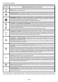 Страница 98