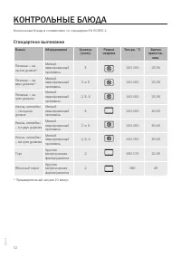 Страница 52