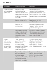 Страница 134